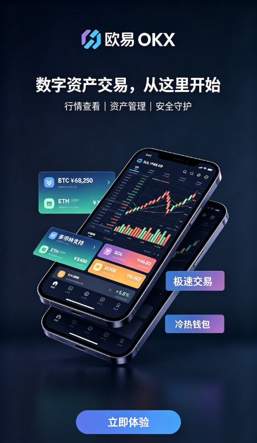 欧交易所app最新版问答专栏配图